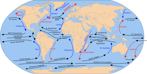 Equatorial Counter Current